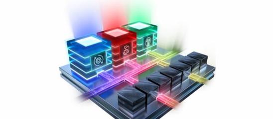 AI专用处理器Versal软件开发指南