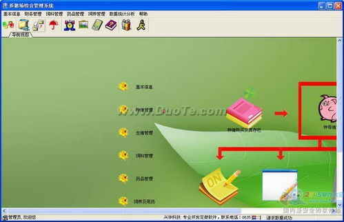 兴华养猪场管理系统软件开发方案